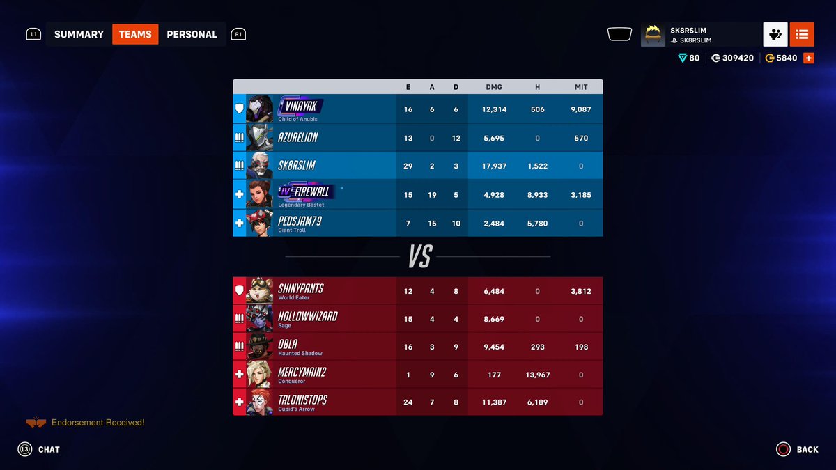 Carrying the heavy load just to win a QP game jeeze #Overwatch2 #PS5 #Blizzard