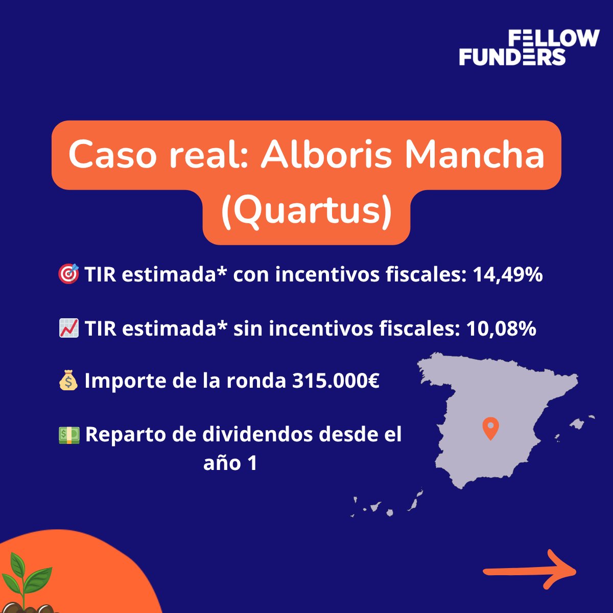 Fellow Funders tweet media