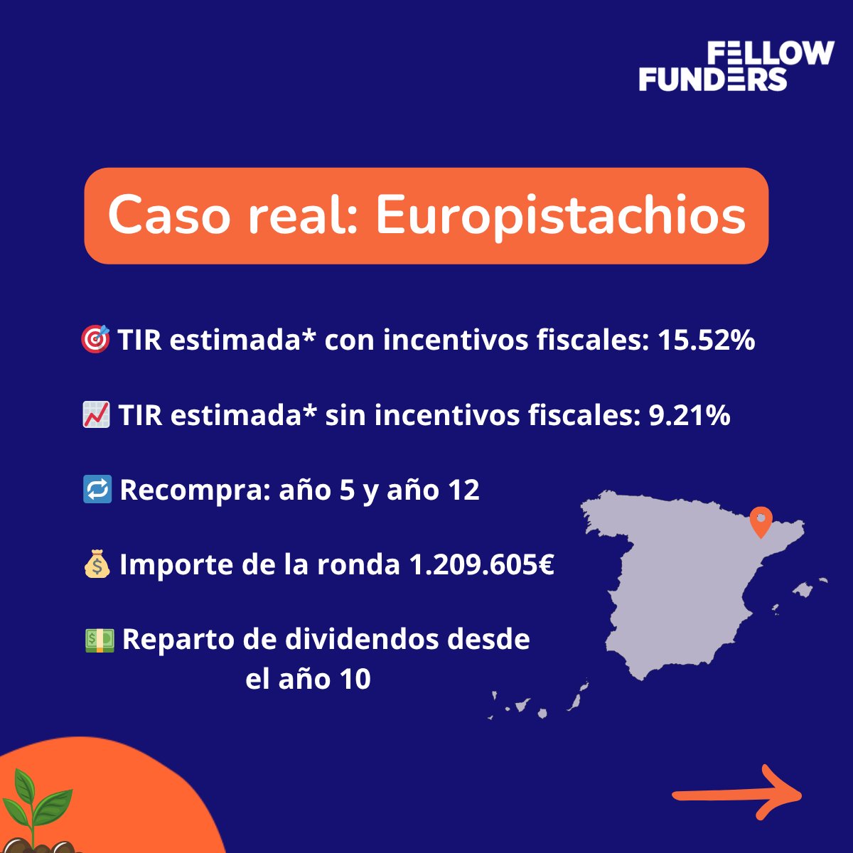 Fellow Funders tweet media