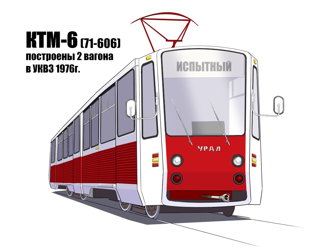 路面電車の日のことで 再掲 