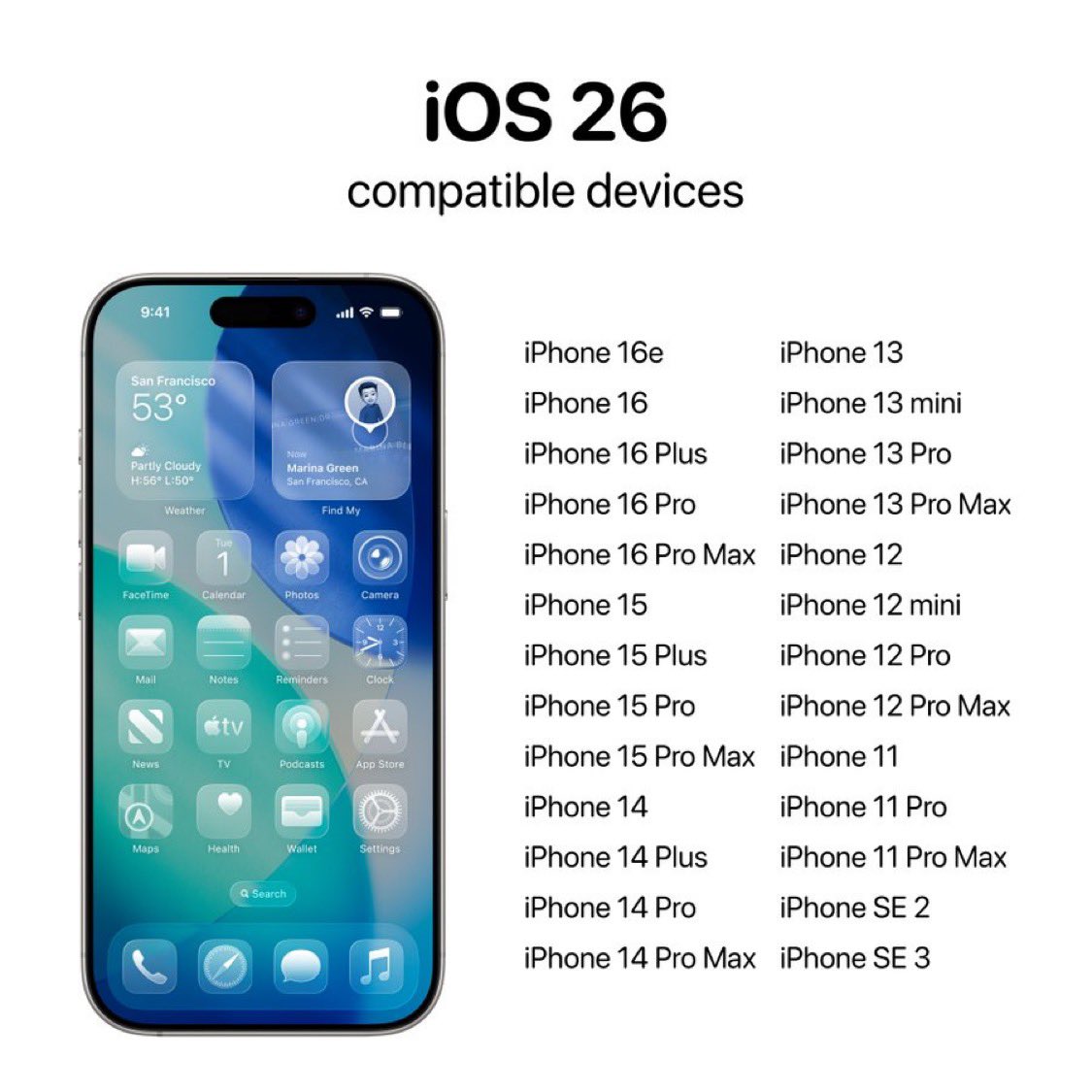 TheGlobal_Index's tweet image. These are the following iPhones compatible with iOS 26: