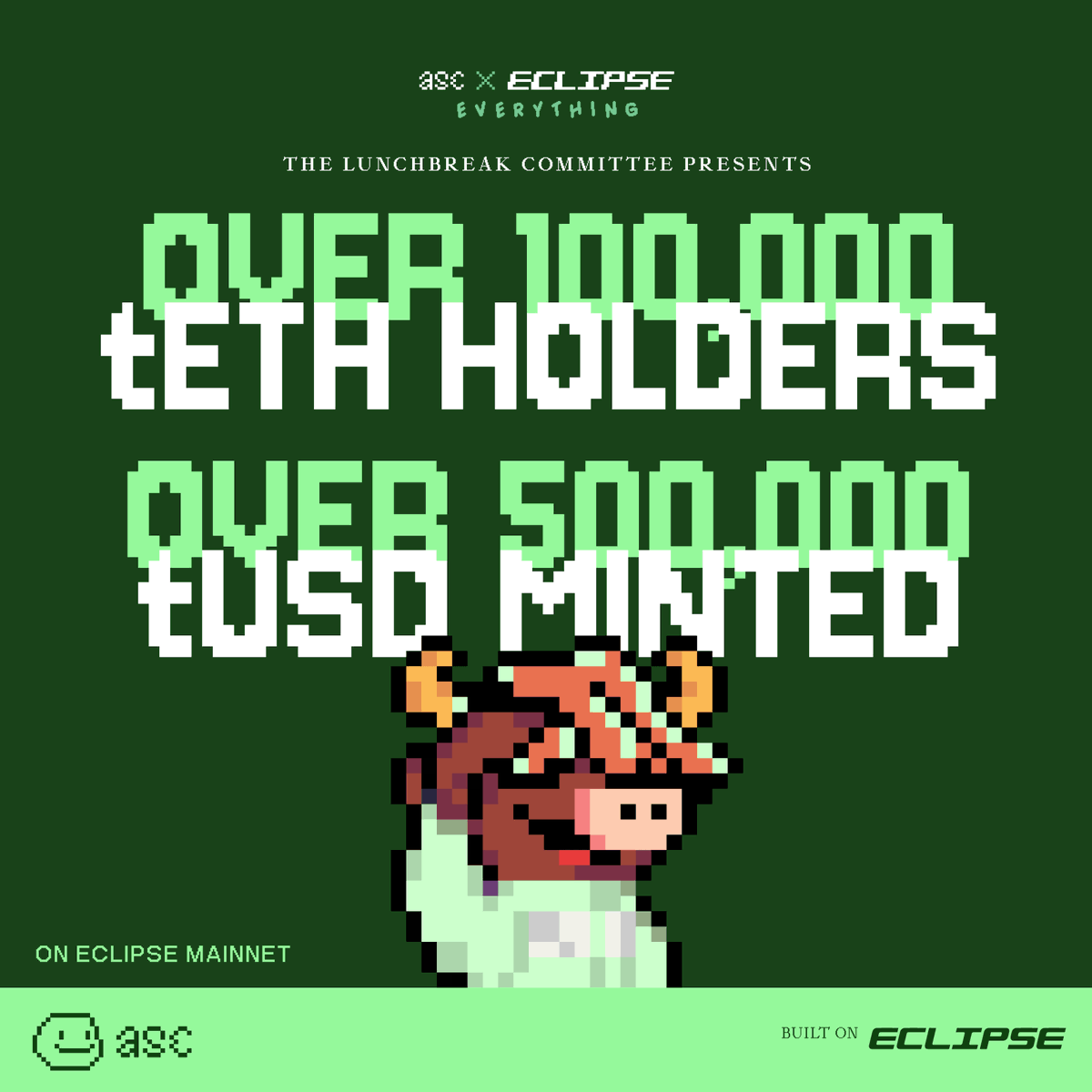 The Lunchbreak Committee presents:

OVER 500,000 $tUSD MINTED

Built on <a href="/EclipseFND/">Eclipse</a>