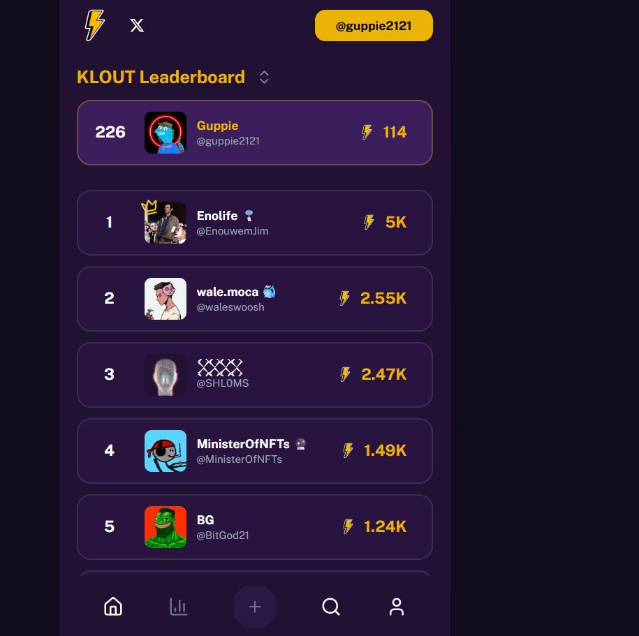 Infofi is the new meta. Virtuals, Kaito, Loudio cooked.

Now there's a new platform out with <a href="/kloutgg/">KLOUT</a> 
Yap, get access to token launches on Solana.

Backed by <a href="/MeteoraAG/">Meteora</a> 

Click the link in their profile to join.
Use my referral code and we both get 10 points

Code: guppie2121