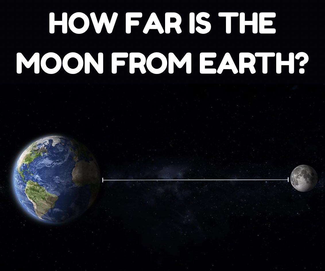 It’s not as simple as you think...
How far is the Moon from Earth? and why does the distance keep changing? 🌍✨
The answer impacts everything from space travel to tides.
Tap to find out 👉 worldatlas.com/space/how-far-…