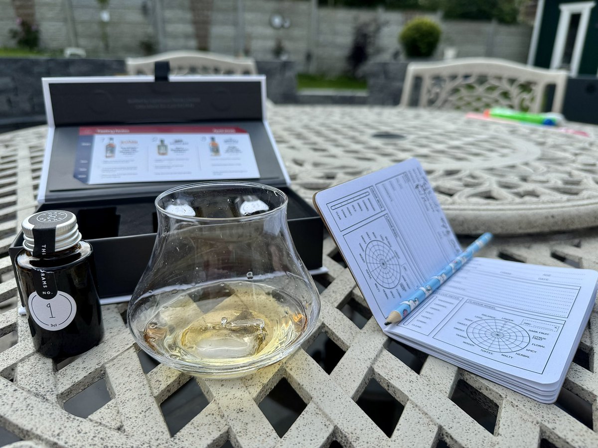 Aidan Finn (@joe_elway) on Twitter photo The Whistler Triple Oak Blended Irish Whiskey by <a href="/Boanndistillery/">Boann Distillery</a> via <a href="/ThreeDrams/">Three Drams</a> < dangerously nice. The Whistler Triple Oak Blended Irish Whiskey by <a href="/Boanndistillery/">Boann Distillery</a> via <a href="/ThreeDrams/">Three Drams</a> < dangerously nice.