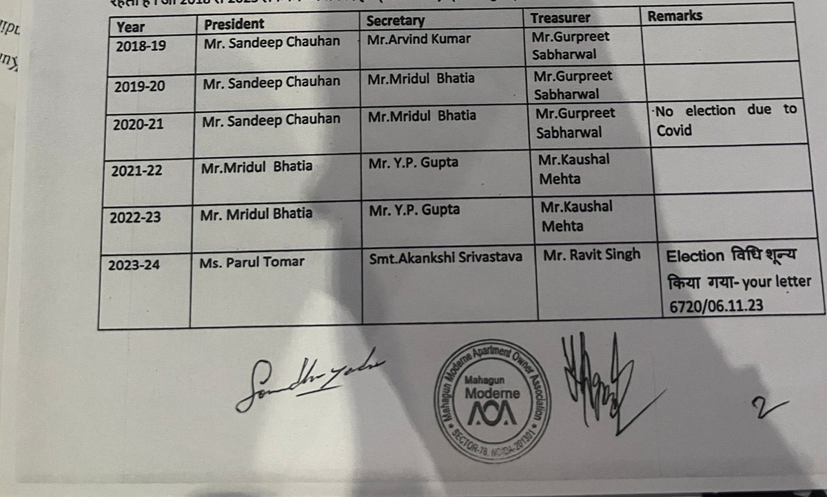 Rahoul Mundra tweet media