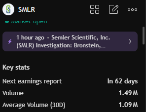 This is all orchestrated. Don't get shaken out. There is already 1.5X daily volume on $SMLR today and it's not even 90 minutes into the trading session. Be bold when others are afraid.