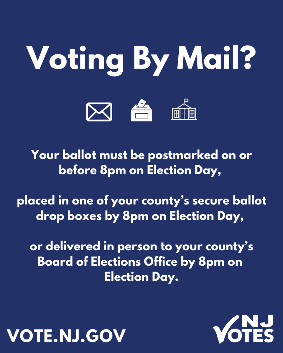 NJ_Votes's tweet image. It’s #ElectionDay! Whether you are voting by mail or heading to the polls to vote in person, be sure to cast your vote by 8pm today, June 10. Find secure drop box locations and polling place information at Vote.NJ.Gov. #NJVotes #PrimaryElection