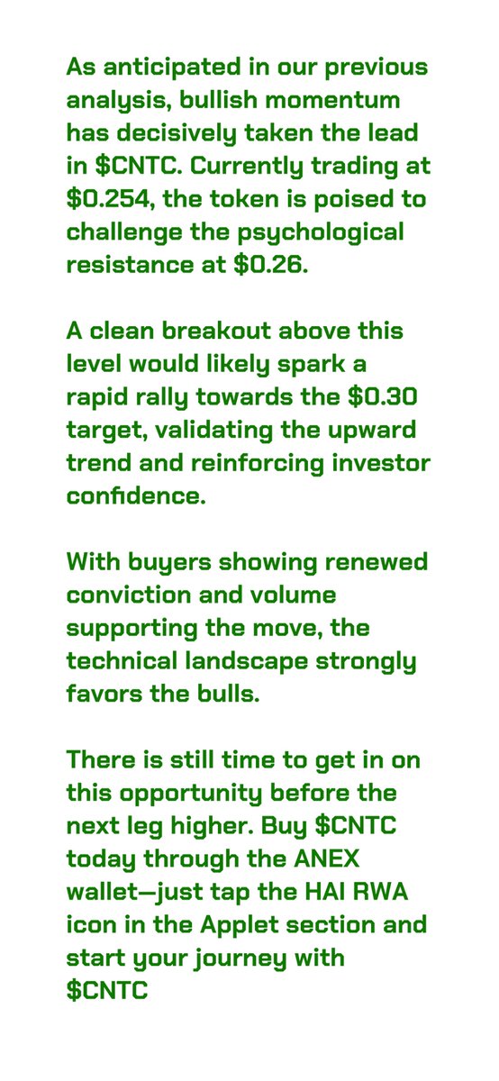 HAI RWA Launchpad (@hai_rwa) on Twitter photo $CNTC Technical Analysis $CNTC Technical Analysis