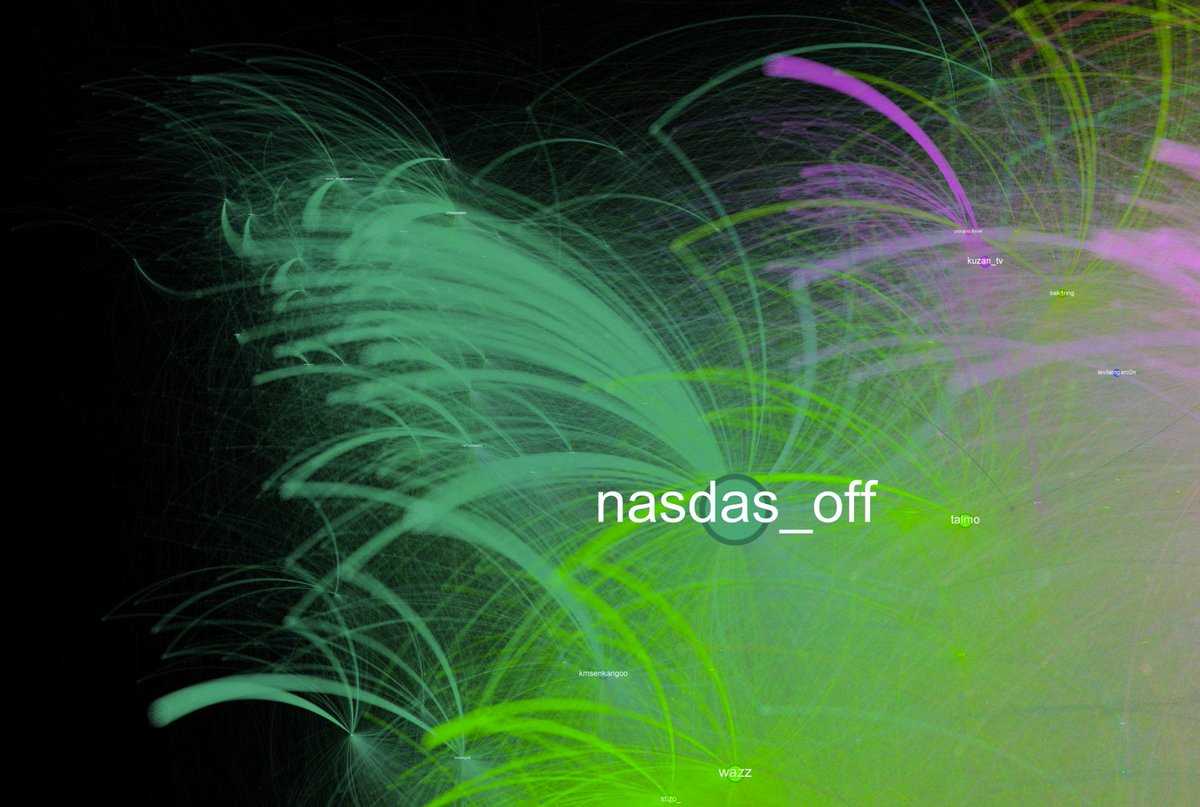 Nicolas Bch · Datalgo tweet media