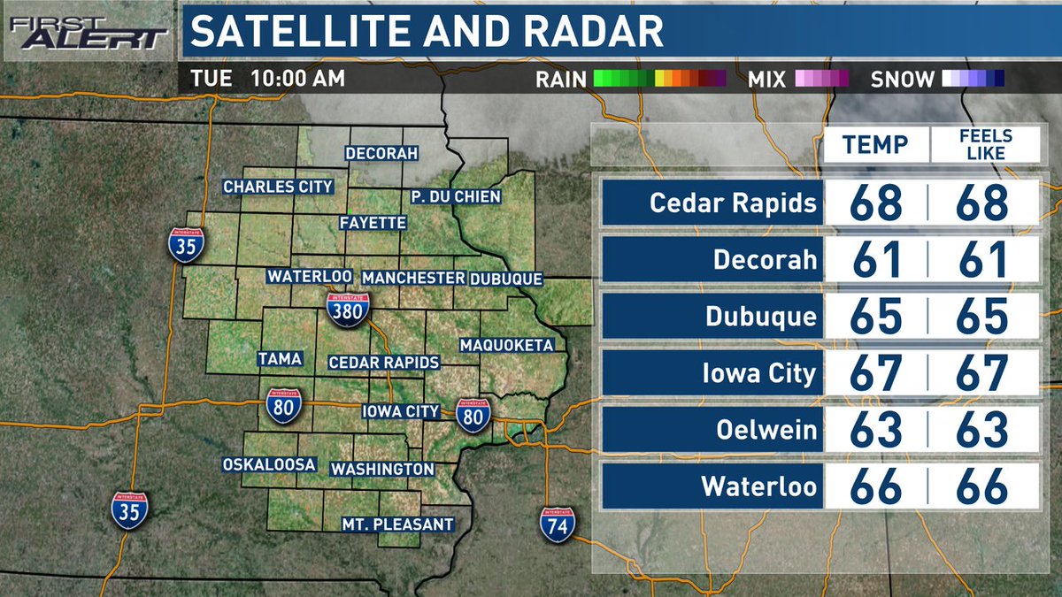 Your current conditions and radar this hour.