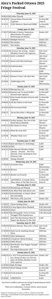 After some fiddling and rearranging, I've finished my first draft of a schedule to see maybe 53 shows at the 2025 #OttFringe Ottawa Fringe Theatre Festival.  As usual, I used #FFVSO to try out different options, web.ncf.ca/au829/FFVSO/in… if you want to try it out on your schedule