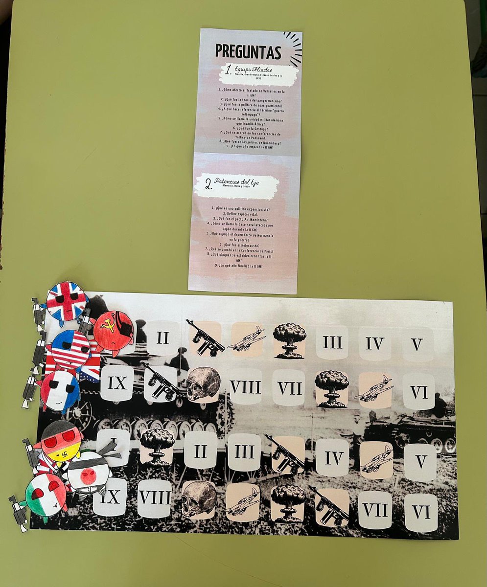 ESO: los alumnos de 4º han elaborado unos juegos de Historia para repasar la asignatura. #colegiorafaelaybarra #colegioconcertadomadrid