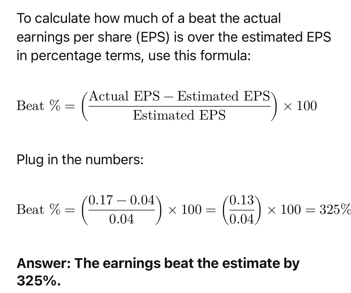 Beat earnings by 325%?? Go straight down. 

Makes sense. 

$GME