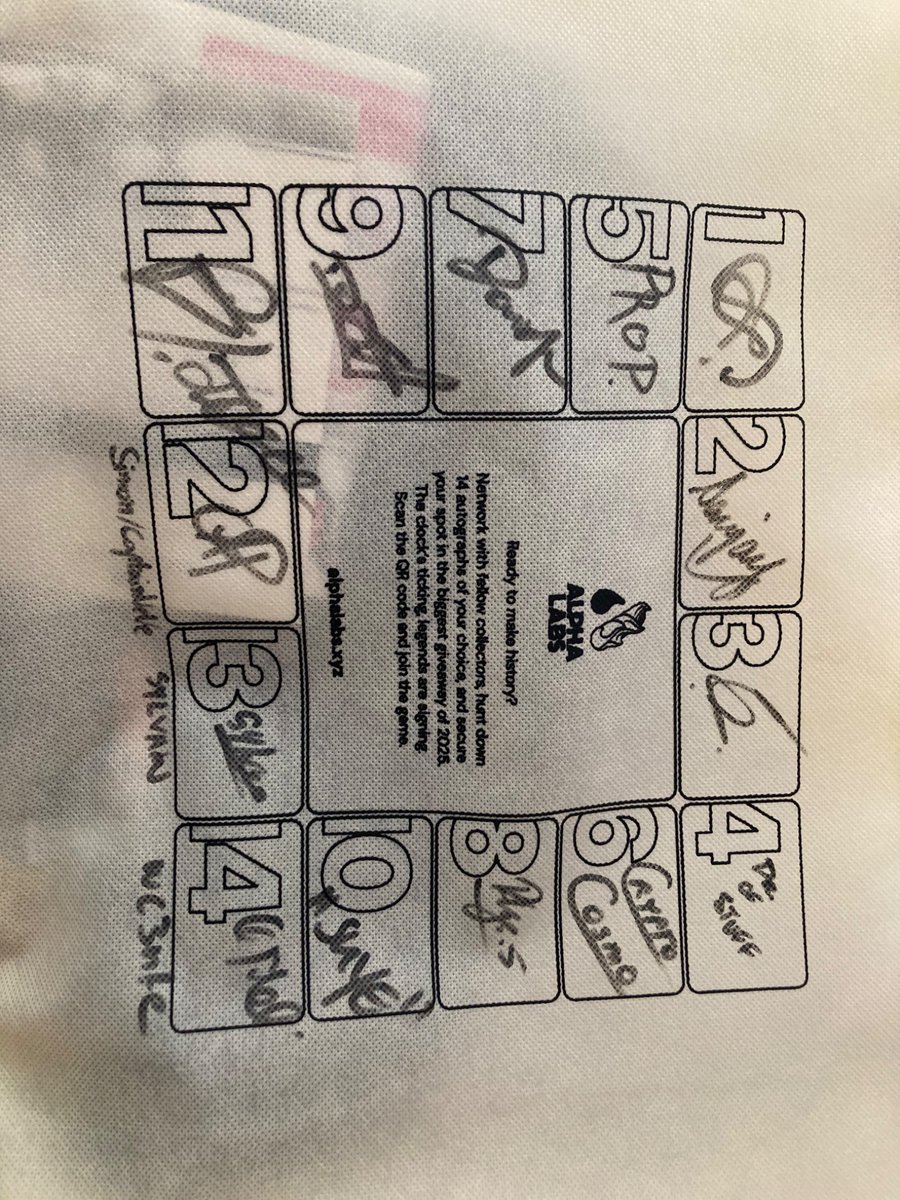 DigitalPerson (@digitalperson5) on Twitter photo <a href="/alphalabs_xyz/">Alpha Labs</a>
If I could get an honorary autograph from any living person, it would be David Yu , the founder of VeVe Collectibles 💙 Proof is # 7 in the list.
<a href="/alphalabs_xyz/">Alpha Labs</a>
's #HonoraryAutograph contest <a href="/alphalabs_xyz/">Alpha Labs</a>
If I could get an honorary autograph from any living person, it would be David Yu , the founder of VeVe Collectibles 💙 Proof is # 7 in the list.
<a href="/alphalabs_xyz/">Alpha Labs</a>
's #HonoraryAutograph contest