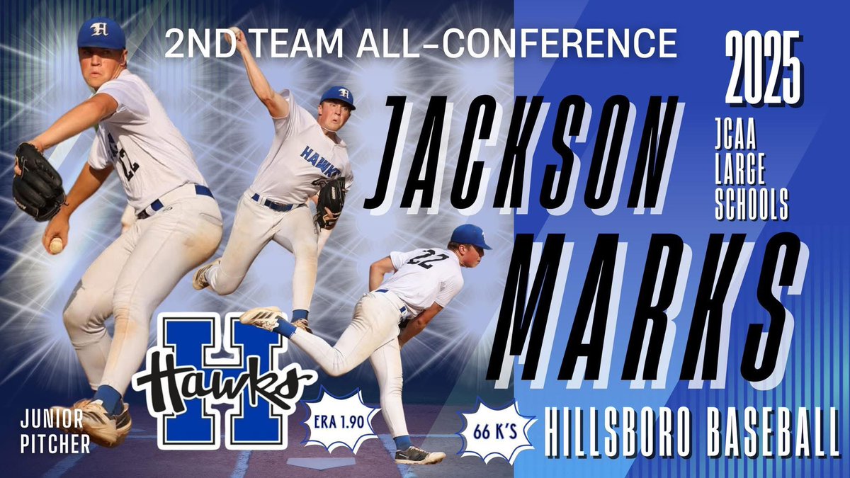 Jackson Marks (@jackson_marks18) on Twitter photo I made the decision to officially retire my catchers gear to put more focus on my pitching. I was not an easy decision, but I’m proud of the results I’m seeing. That’s a wrap on Junior year, on to summer ball!
<a href="/NickHerrinsAs/">Inevitable A’s</a> <a href="/Hborobaseball/">Hillsboro Baseball</a> <a href="/LamprosLuke/">Luke Lampros</a> <a href="/ParkerCuddihee/">Parker Cuddihee</a> I made the decision to officially retire my catchers gear to put more focus on my pitching. I was not an easy decision, but I’m proud of the results I’m seeing. That’s a wrap on Junior year, on to summer ball!
<a href="/NickHerrinsAs/">Inevitable A’s</a> <a href="/Hborobaseball/">Hillsboro Baseball</a> <a href="/LamprosLuke/">Luke Lampros</a> <a href="/ParkerCuddihee/">Parker Cuddihee</a>