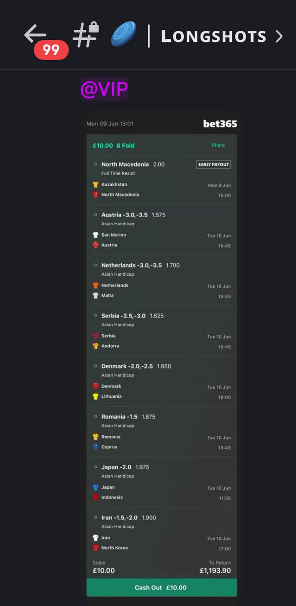 Shall I cash or stick it out and then do a giveaway👀👀