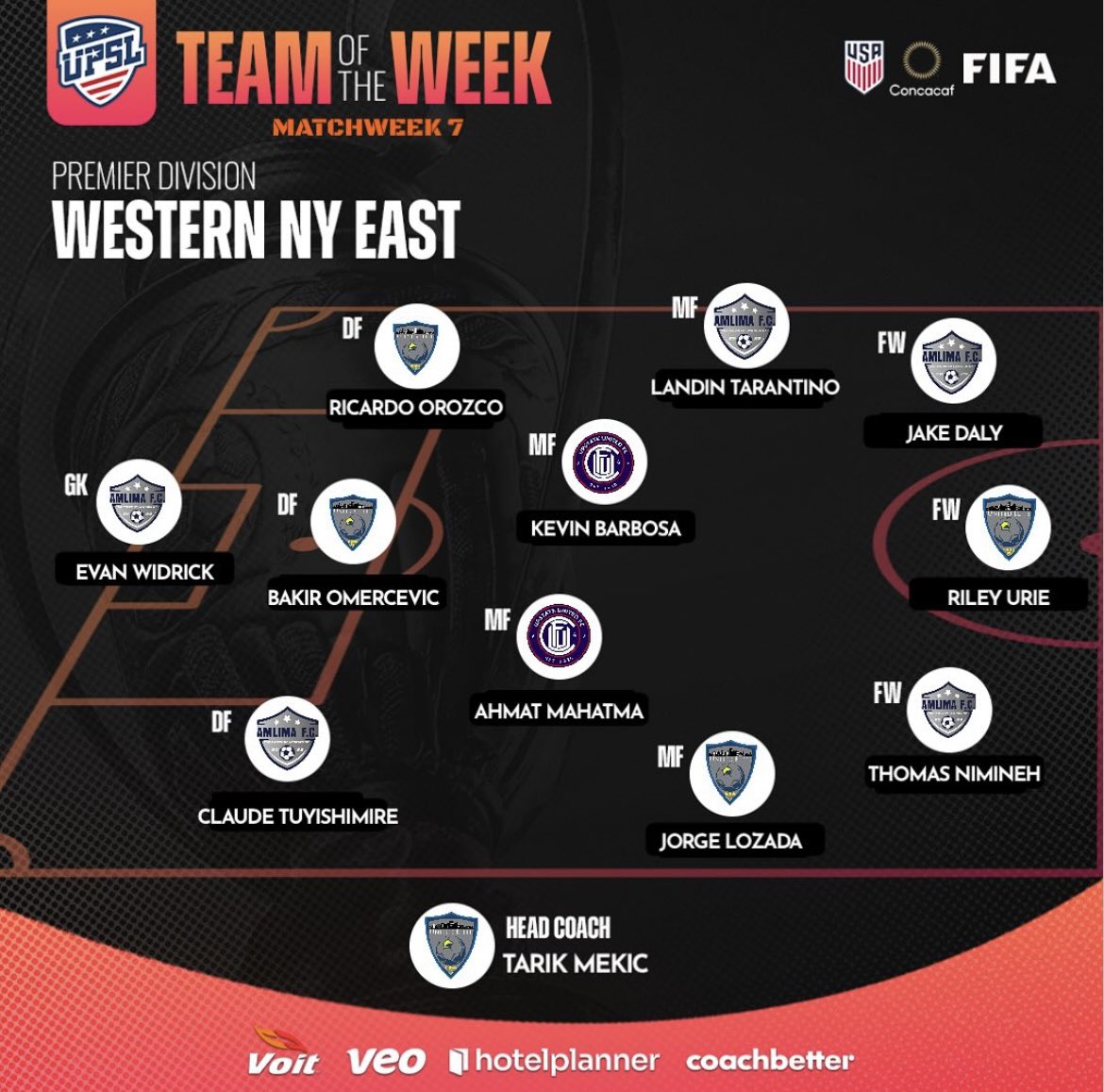 Under the Spotlight 👀 🌟 

Kevin Barbosa and Ahmat Mahatma were selected for the <a href="/UPSLsoccer/">UPSL</a> Premier Division’s Team of the Week (Western NY East). Good work lads! #UUFC #upsl