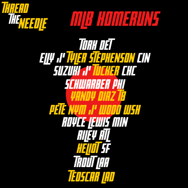 GriMeZT1's tweet image. #GamblingX #MLBHR #ThreadTheNeedle