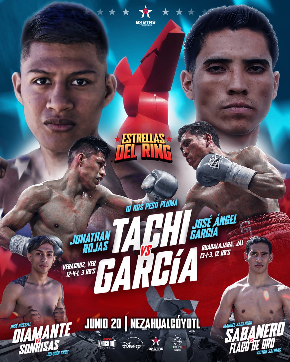 Bxstrs Promotions (@bxstrs) on Twitter photo Tachi Rojas 🆚 José Ángel García en Nezahualcóyotl | Estrellas del ring por <a href="/ESPNKnockOut/">ESPN KnockOut</a>
El veracruzano Jonathan Rojas (12-4-1, 3KO’S) se mide ante el jalisciense José Ángel García (13-1-3, 12KO’S) a 10 asaltos en peso Pluma en la estelar de la función ‘Estrellas del ring’ Tachi Rojas 🆚 José Ángel García en Nezahualcóyotl | Estrellas del ring por <a href="/ESPNKnockOut/">ESPN KnockOut</a>
El veracruzano Jonathan Rojas (12-4-1, 3KO’S) se mide ante el jalisciense José Ángel García (13-1-3, 12KO’S) a 10 asaltos en peso Pluma en la estelar de la función ‘Estrellas del ring’