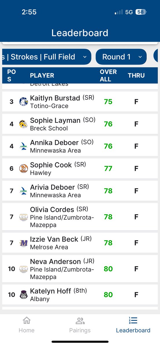 Albany Girls Golf tweet media