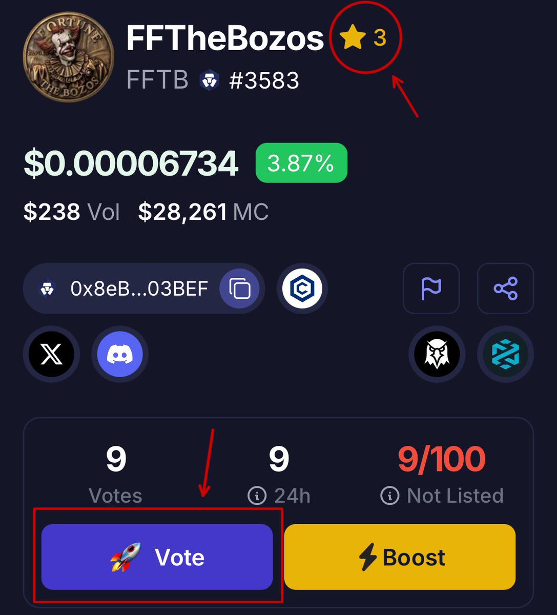 FFTBcro's tweet photo. You can now find us on @coinmun // Cronos Chain 💰🤡

Make sure to:
1. Vote for us (we need 100+)
2. Add $FFTB to your favorites 

Link here:
https://t.co/3W4GiJ56un https://t.co/pl5oQHg6Ij