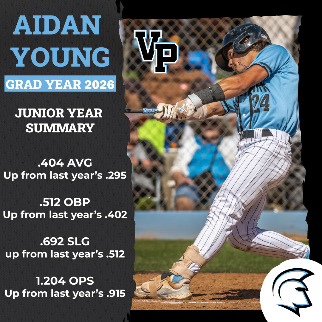 Aidan Young #24 tweet media