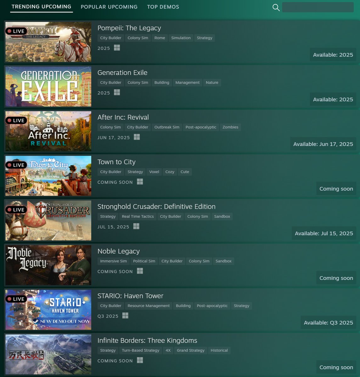 Pompeii: The Legacy is currently the #1 Trending Upcoming City Builder on Steam! 🏛️🔥

Truly honored to see the game leading the list among such fantastic games. Thank you all for the amazing support during #SteamNextFest

#CityBuilder #IndieGame #RomanEmpire  #PompeiiTheLegacy