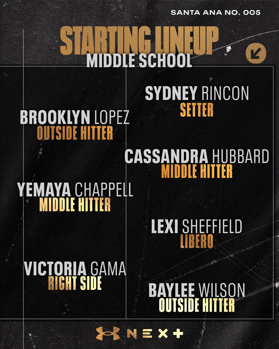 If we could make a dream team out of the athletes at the #uanext Cali Camp… Here’s the team🤩🤩