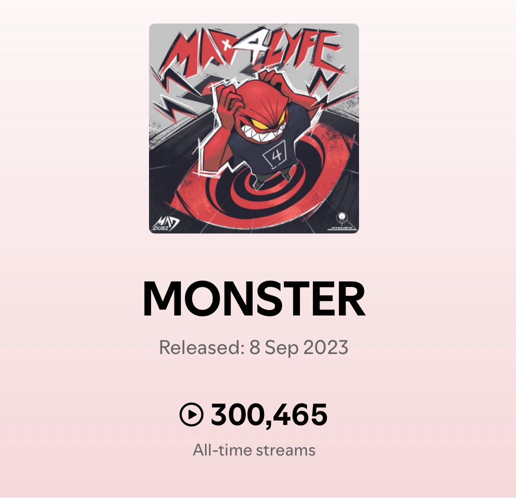 First ever 300k on one of my solo songs 🥹

Thank you guys so much!!