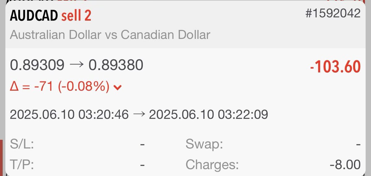 GH0ST_iTM's tweet image. Long time no post

Hello 👋 World