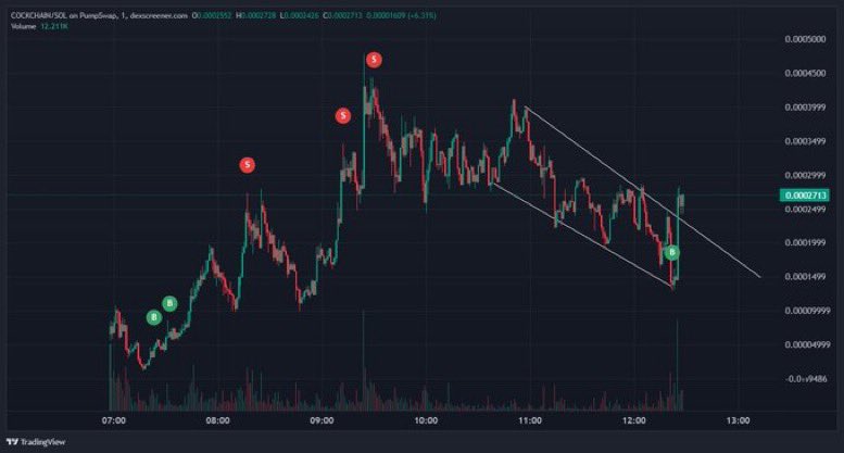 back in the trenches