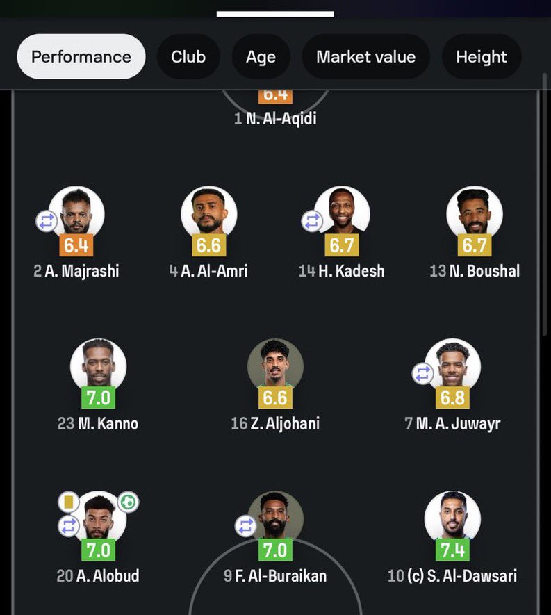 محمد tweet media