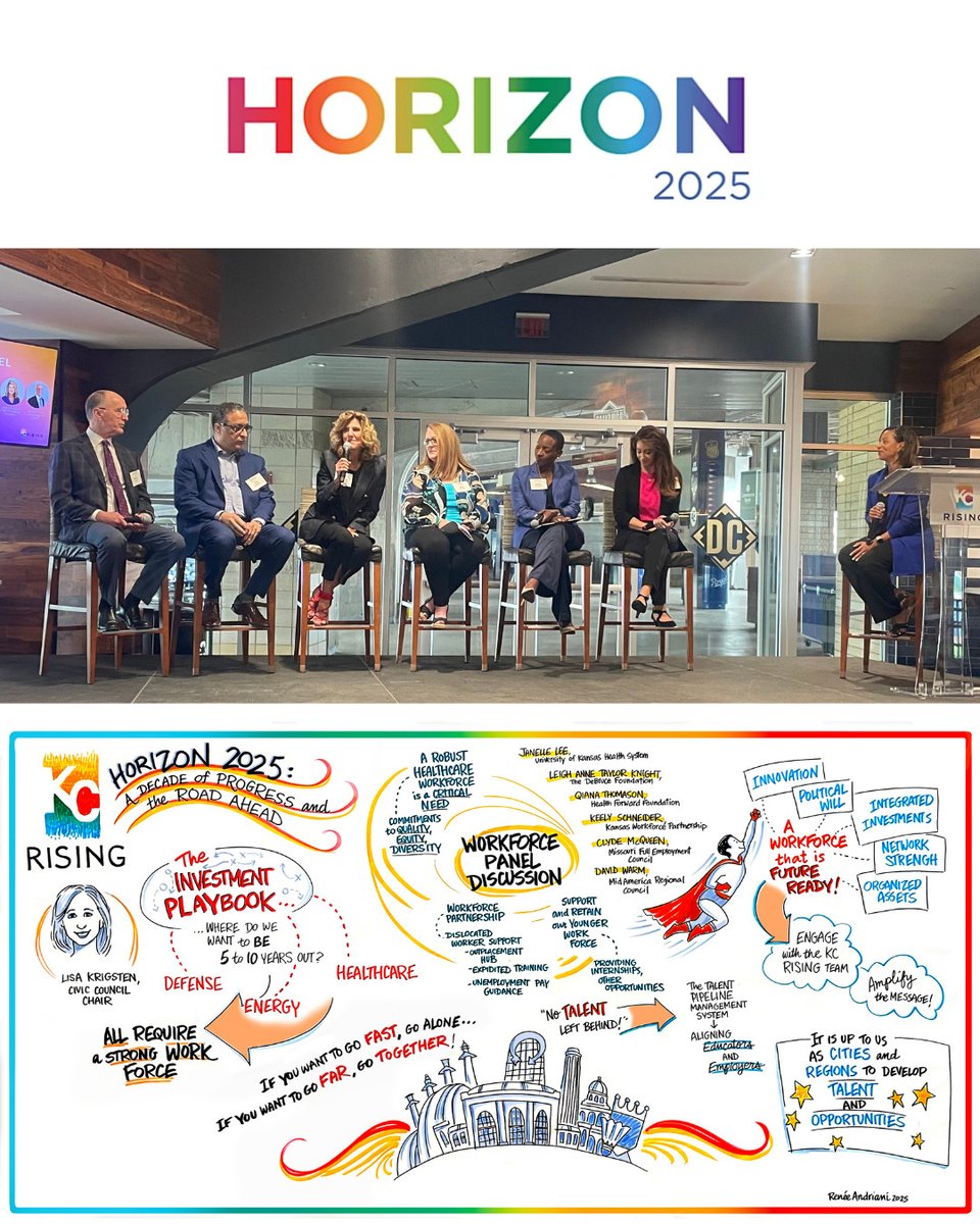 LATKnight's tweet image. “May-cember” was FULL of events, speaking opportunities, strategic planning, graduation parties, and more. One highlight was @KCRising's Horizon 2025.
Catch glimpses of our panel discussion in the graphic illustration below and here in @StartlandNews: startlandnews.com/2025/05/kc-ris…