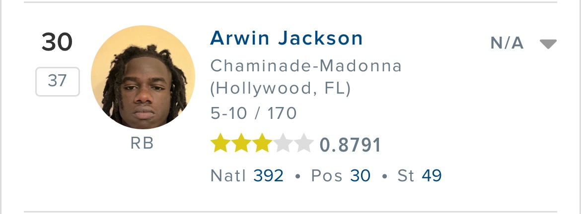 Class of 2027: Rising Stars Breakdown at RB 

Only three running backs were ranked nationally from South Florida in the Class of 2027, and all made three made the Rising Stars All-South Florida Teams. 

<a href="/Amosbrad177/">Amos Bradford</a> 

• Selected to the 8th Grade Top 15 Players on Varsity
•