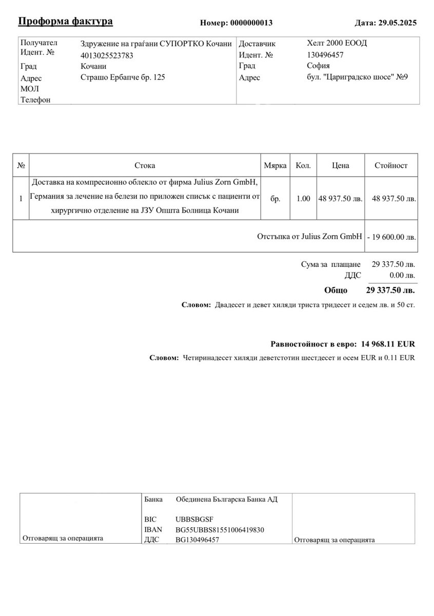 Нашето здружение ја исплати фактурата за првата тура компресивна облека во износ од 923.458,00 денари средства целосно обезбедени преку донации.

Компресивната облека треба да пристигне во Кочани околу 16 јуни. Обезбедени се и средства за втора тура компресивна облека, за која на