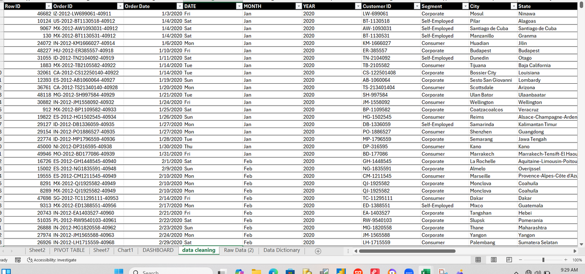 MoyegunJ's tweet image. I just remembered I have not been updating my twitter family with the progress of my #DataAnalysis Journey. 
Here is my Project...... I designed this with MS.Excel.
Don&apos;t forget, it can always get better.

#Dataiskey
#DataforDecisions