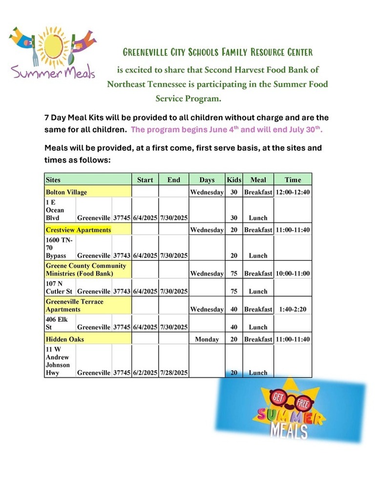 Greeneville City Schools Partners with Second Harvest Food Bank gcschools.net/o/tops/article…