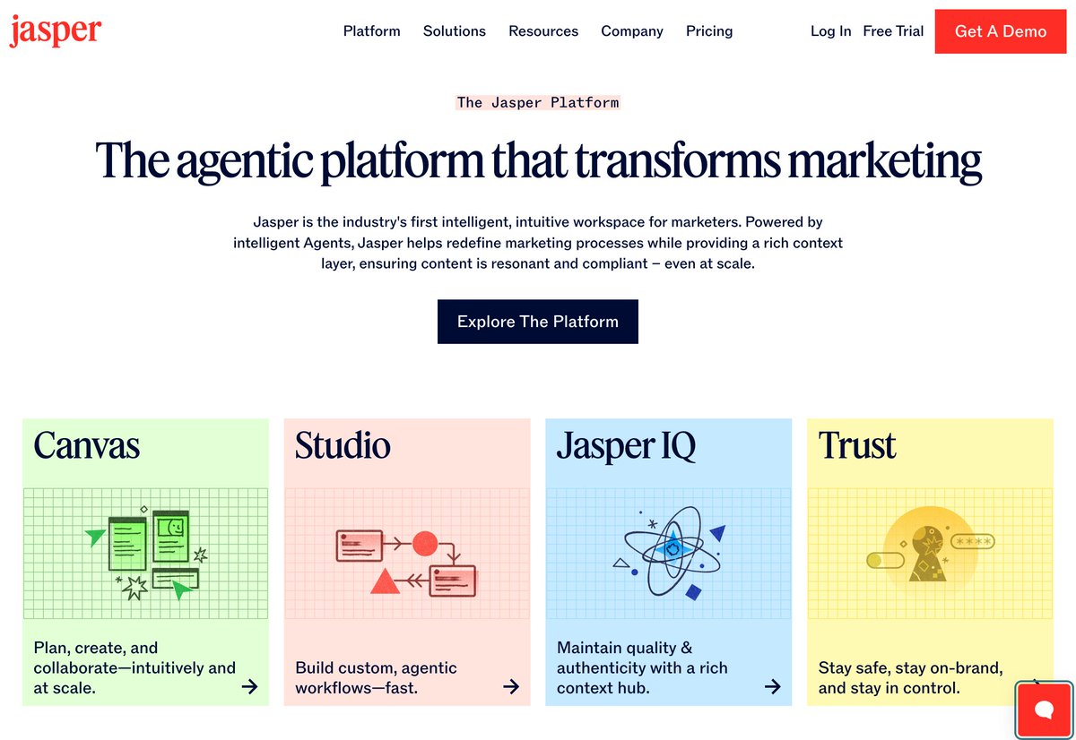 New Jasper ai brand is a VIBE. great work to all the people involved 👏