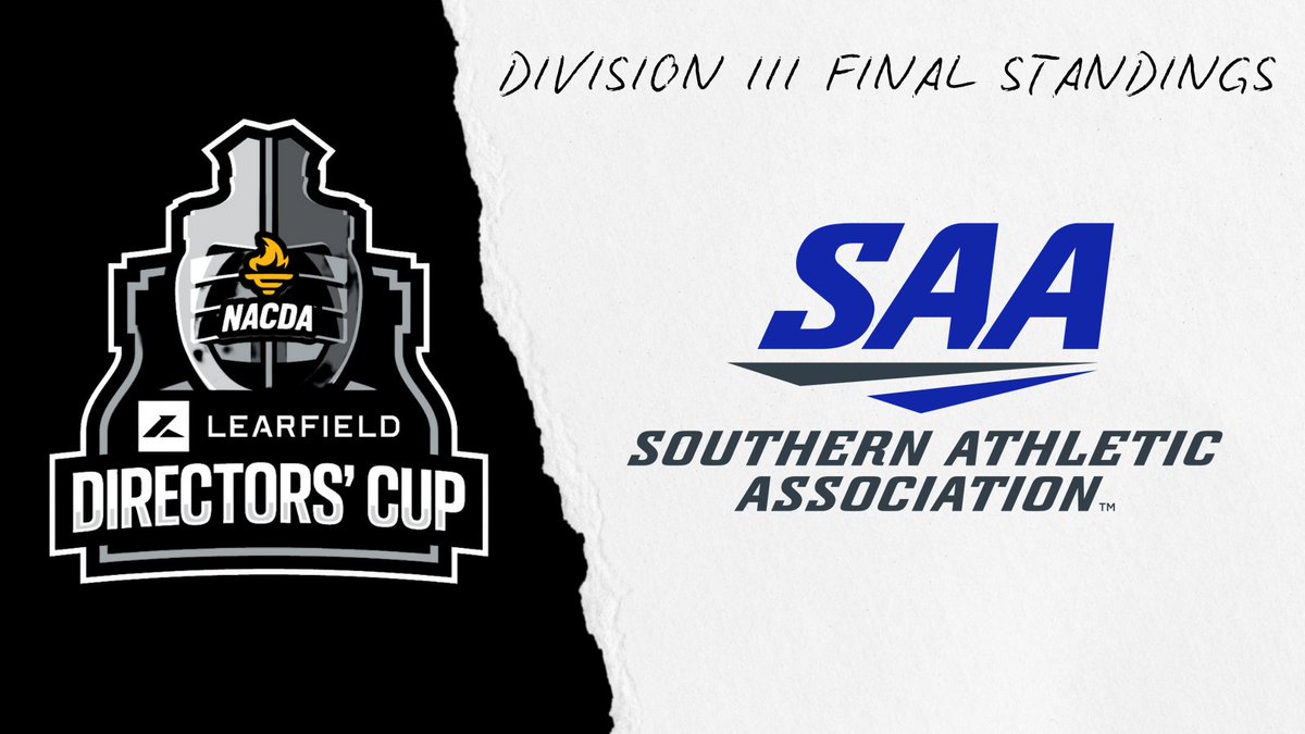 SAA_Sports's tweet image. Centre Leads SAA in Final Learfield Directors’ Cup Standings
45 - Centre
79 - Sewanee
87 - Berry
📖 ow.ly/OCKF50W71Ak