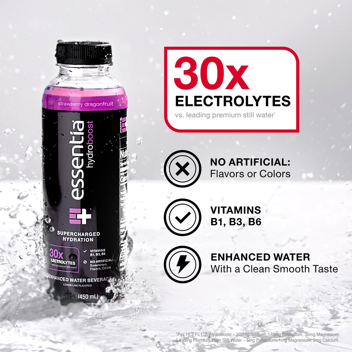 Strawberry Dragonfruit Essentia Hydroboost delivers bold flavor with serious function—30x Electrolytes, B-Complex Vitamins, and Zero Artificial Colors or Flavors. ​
Clean. Powerful. Built for the hustle. ​

Stock up today! 💧 💜  #OverachievingH2O click2cart.com/162200dQ