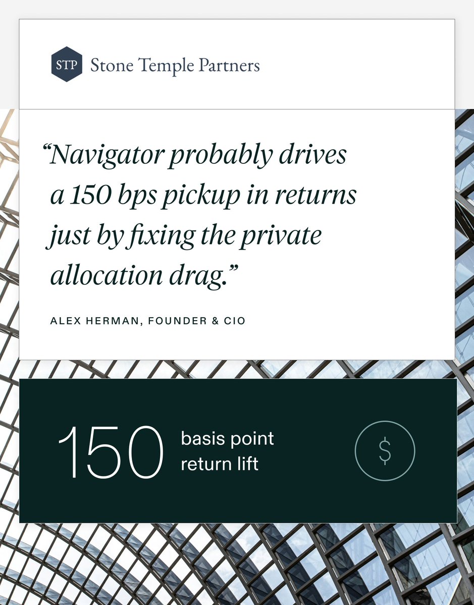 The hidden reason families under allocate to alts?

It’s not risk appetite — it’s a lack of clear, forward-looking insight into liquidity and commitments. One firm changed that, and the results speak for themselves. Read their story bit.ly/43wMQ4F