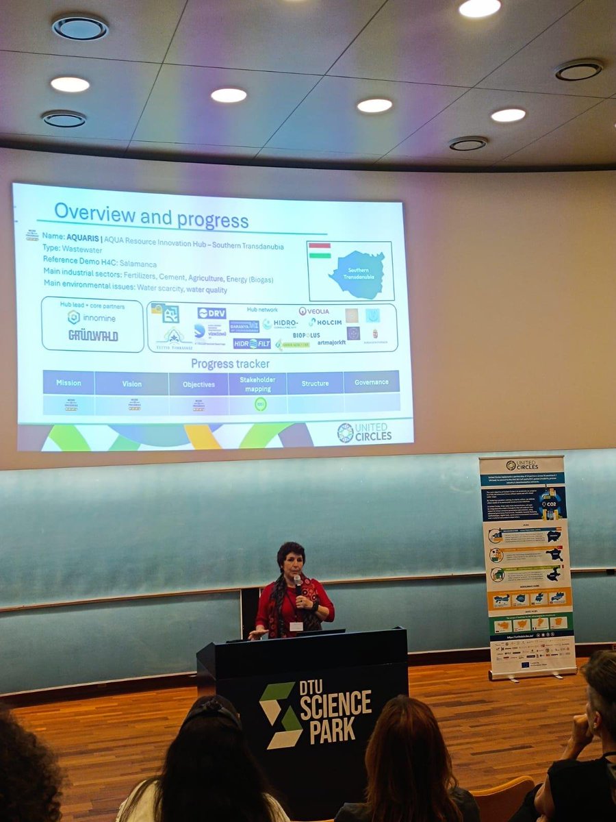 📢 Exciting news from Denmark – General Assembly of the <a href="/UnitedCirclesEU/">United Circles Project EU</a> project!

Today, our colleague gave a presentation within the framework of the Hungarian Hub for Circularity, which aims to turn urban wastewater into value through industrial-urban symbiosis. The Hungarian