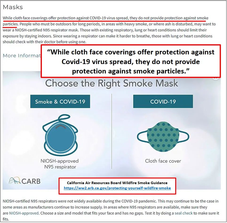 KanthakKarl's tweet image. Masks that don't work on smoke somehow magically work on Covid? karlkanthak.substack.com/p/wait-masks-t…, ww2.arb.ca.gov/protecting-you…, aihc-wa.com/wp-content/upl…, mil.wa.gov/asset/610b0329…, doh.wa.gov/sites/default/…