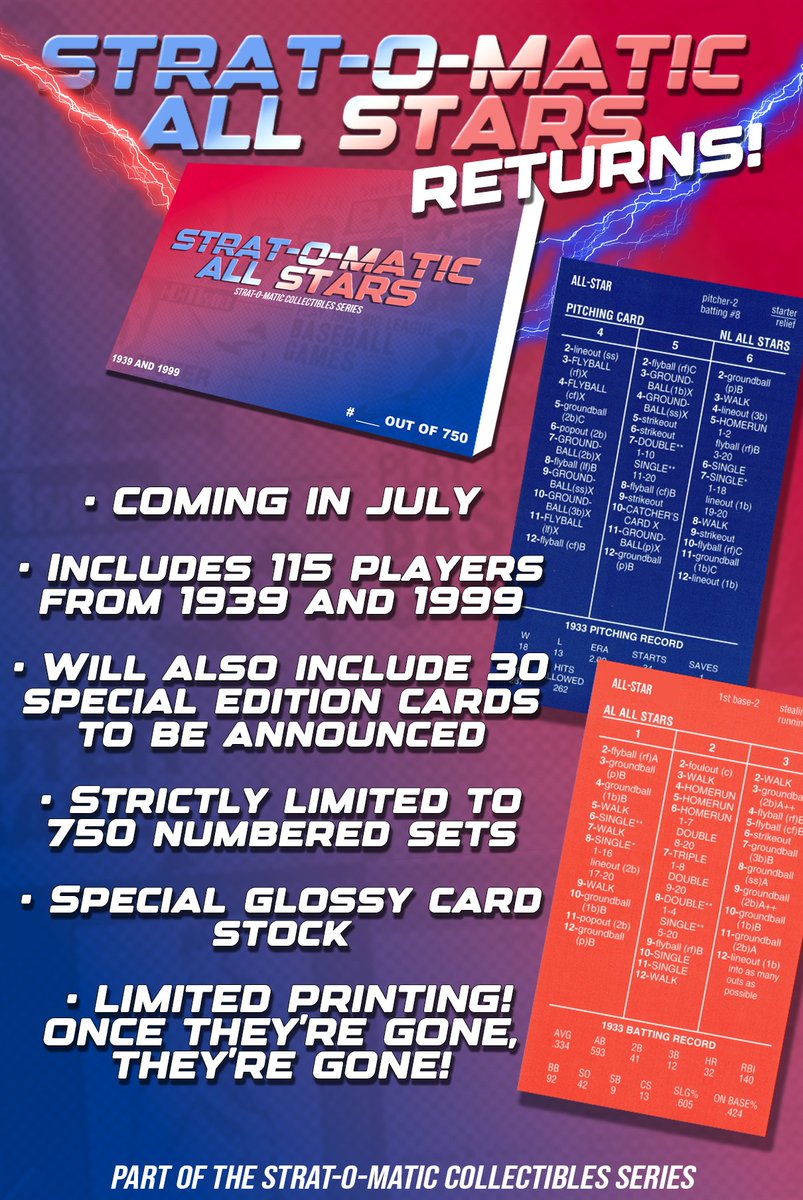 The return of Strat All Stars!