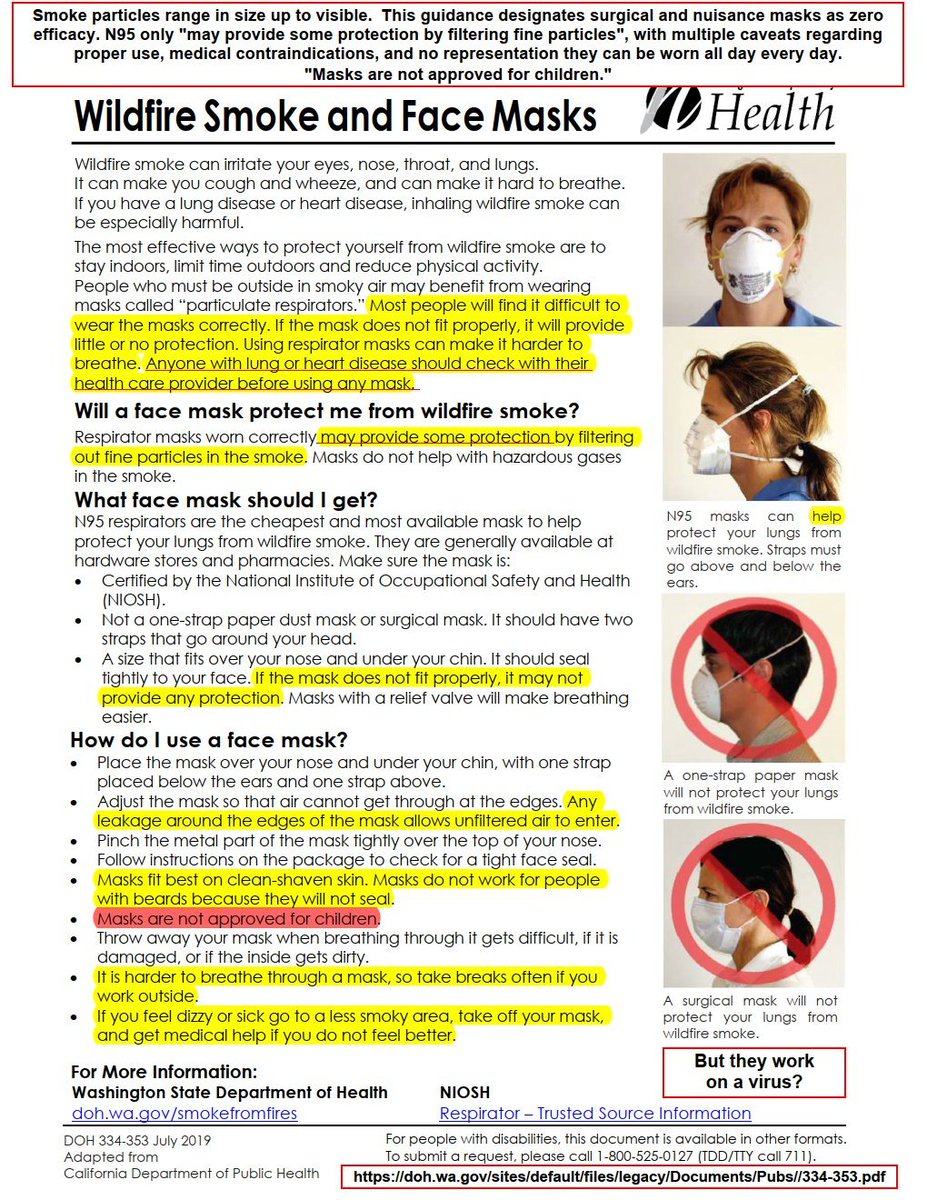 KanthakKarl's tweet image. Masks that don't work on smoke somehow magically work on Covid? karlkanthak.substack.com/p/wait-masks-t…, ww2.arb.ca.gov/protecting-you…, aihc-wa.com/wp-content/upl…, mil.wa.gov/asset/610b0329…, doh.wa.gov/sites/default/…