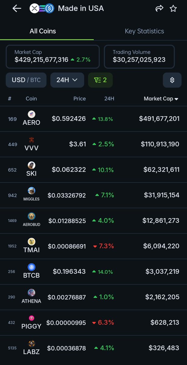 The Meme Buzz tweet media