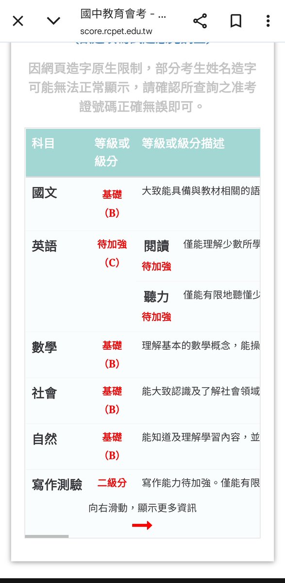 CC(宥宥) tweet media