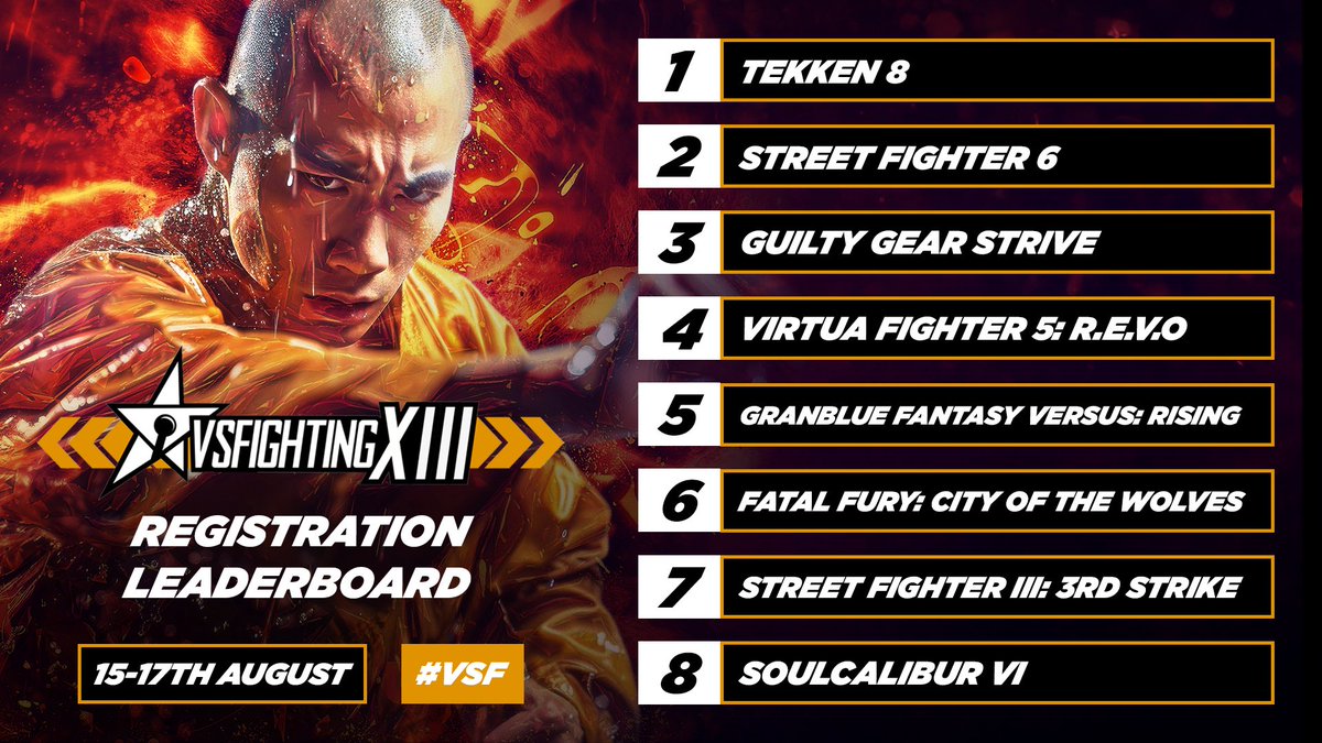 VSFighting XIII Registration Leader Top 8 #vsf