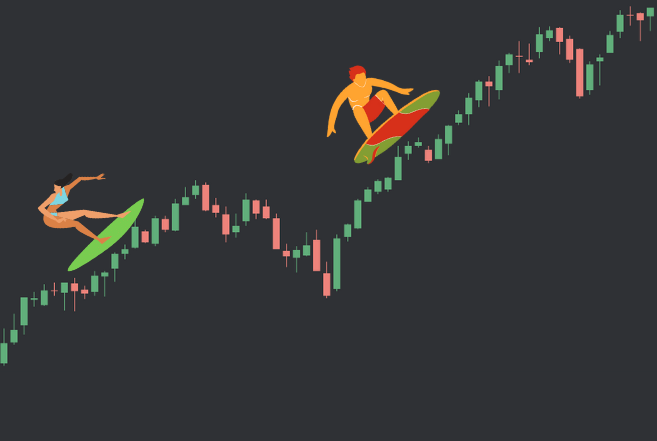 HOW TO RIDE THE TREND🏇

New traders always hear 'ride the trend' and 'the trend is your friend'. This thread will ACTUALLY TEACH you how to ride the trend

🧵👇